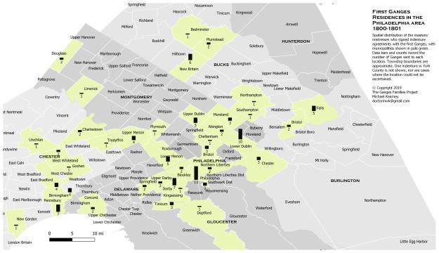 FirstGangesResidencesCirca1800-1801V4